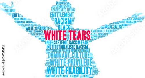 White Tears Word cloud on a white background. 