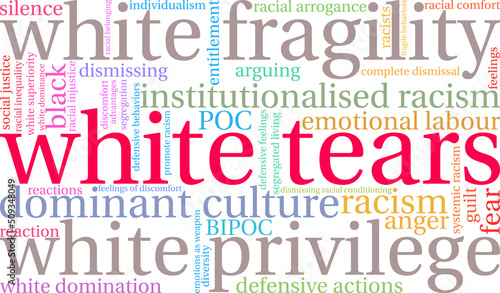 White Tears Word cloud on a white background. 