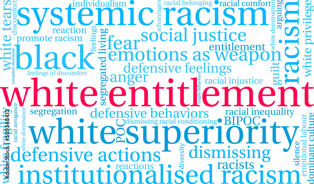 White Entitlement Word Cloud on a white background. White Entitlement Word Cloud on a white background.