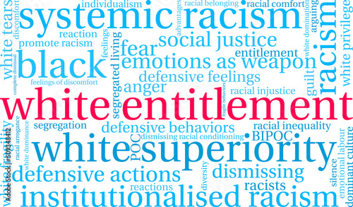 White Entitlement Word Cloud on a white background. 