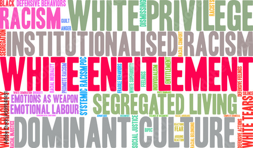 White Entitlement Word Cloud on a white background. 
