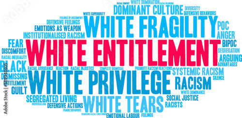 White Entitlement Word Cloud on a white background 