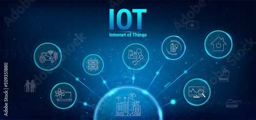 Internet of Things concept banner with icons and a description of them. Infographic banner IOT. Digital transformation banner web icon in the field of  technology, communications, internet of things.
