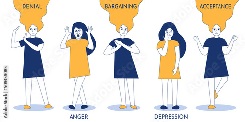 Woman in different stages of acceptance. Denial, anger, bargaining, depression on way to accepting the inevitable. Psychological approch to study of mental health conditions