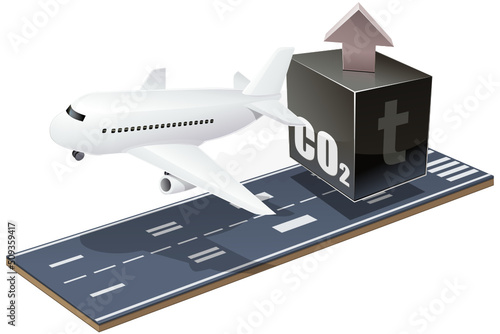 Civil aviation co2 emissions (cut out)