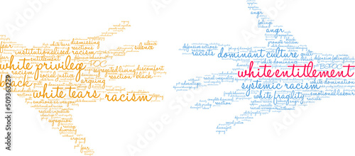 White Entitlement Word Cloud on a white background. 