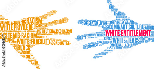 White Entitlement Word Cloud on a white background. 