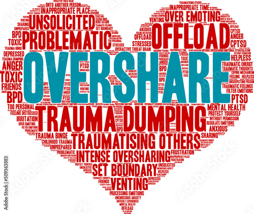 Overshare Word Cloud on a white background. 