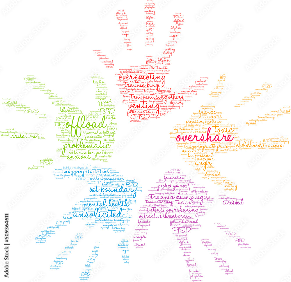 Overshare Word Cloud on a white background. Overshare Word Cloud on a white background.