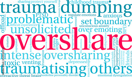 Overshare Word Cloud on a white background. 