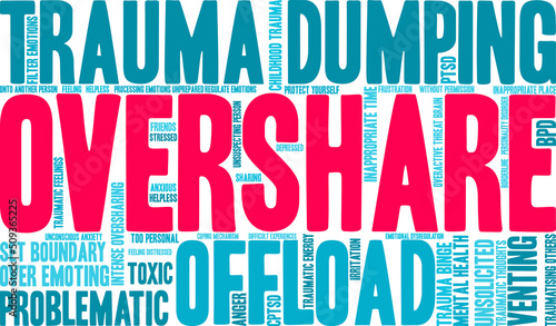 Overshare Word Cloud on a white background 