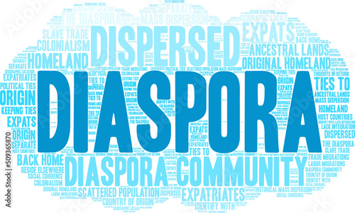 Diaspora Word Cloud on a white background. 