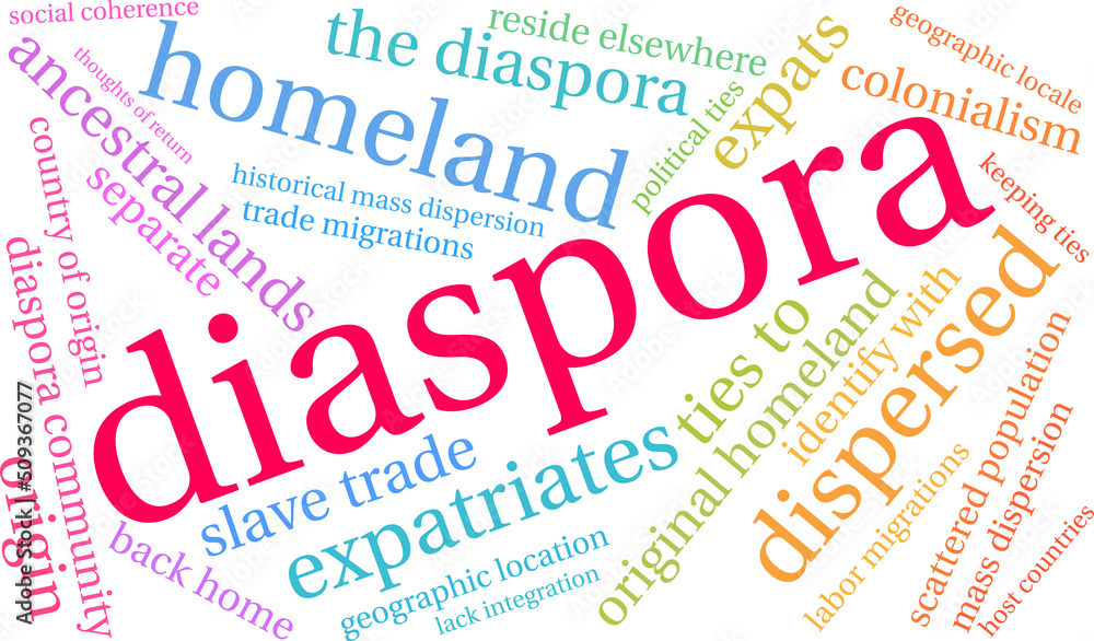 Diaspora Word Cloud on a white background. Diaspora Word Cloud on a white background.