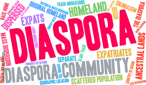 Diaspora Word Cloud on a white background. 