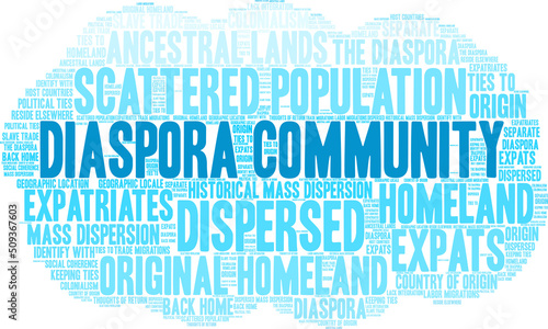 Diaspora Community Word Cloud on a white background. 
