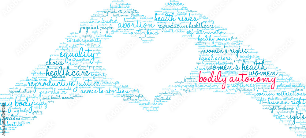 Bodily Autonomy Word Cloud on a white background. Bodily Autonomy Word Cloud on a white background.