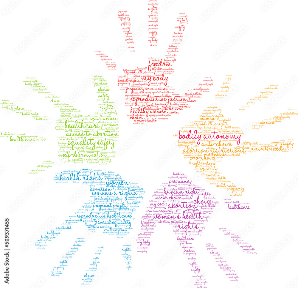 Bodily Autonomy Word Cloud on a white background. Bodily Autonomy Word Cloud on a white background.