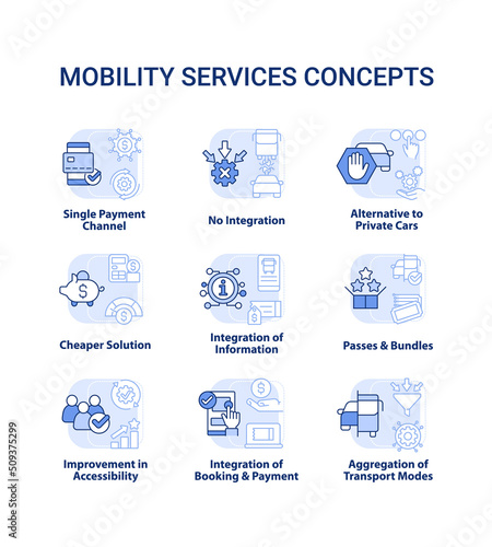 Mobility as service light blue concept icons set. Urban infrastructure. Maas idea thin line color illustrations. Isolated symbols. Editable stroke. Roboto-Medium, Myriad Pro-Bold fonts used photo