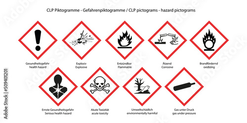 CLP-Gefahrenpiktogramme für die Verpackung Kennzeichnung. Vektor photo