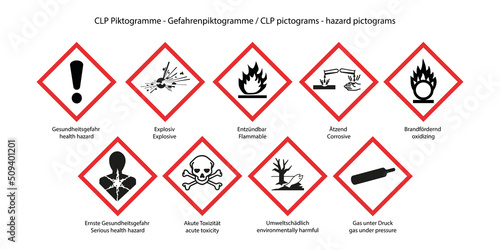 CLP-Gefahrenpiktogramme für die Verpackung Kennzeichnung. Vektor