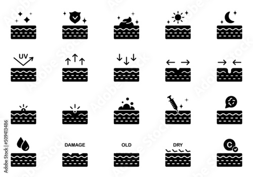 Skin Care Moisture, Injection, Protection Silhouette Icon Set. Skin Problem Pimple, UV, Acne, Microbes Pictogram. Treatment Skin Layer Black Icon. Isolated Vector Illustration