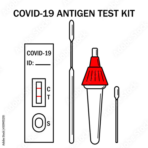 Atk covid rapid antigen test kit instruction illustration. Omicron epidemic personal PCR express test manual. Icons of Covid-19 Home Test Kit. Coronavirus antibody blood vector outline flat banner