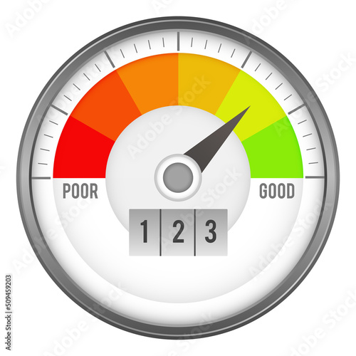 Round perfomance score indicator. Color rating meter