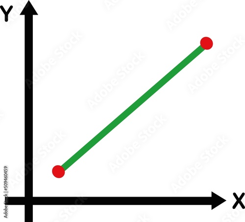 Vector illustration of a line on a 2D cartesian axis in the x and y axes