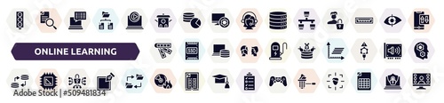 Fototapeta Naklejka Na Ścianę i Meble -  online learning filled icons set. glyph icons such as circuit board, cooker, lan, color scheme, ddos, data transfer, cyber security, burn cd, stealing data icon.