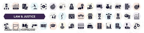 law & justice filled icons set. glyph icons such as flow chart, headquarters, no credit card, profit growth, passion, ungrowth, finance book, mortarboard, accounts icon.