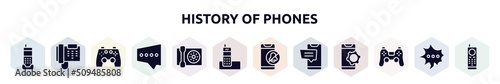history of phones filled icons set. glyph icons such as phone home, , ps4 gamepad, black chat bubble, wall phone, long distance phone, alarm off, cellphone sms, ps4 controller icon.