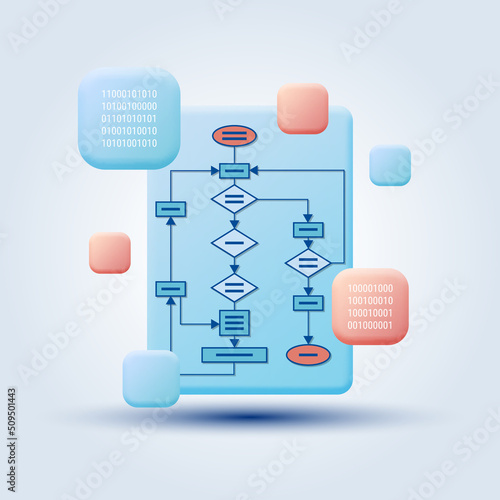 Algorithm improvement, program coding, application development cartoon style vector concept illustration