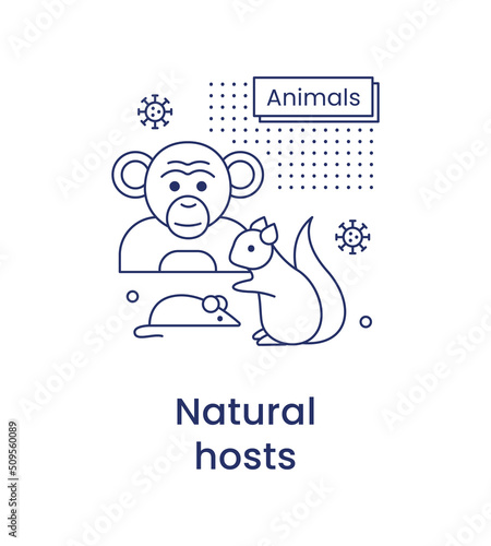 Monkeypox concept. Icon of natural hosts of the monkeypox virus. Vector line illustration isolated on a white background.