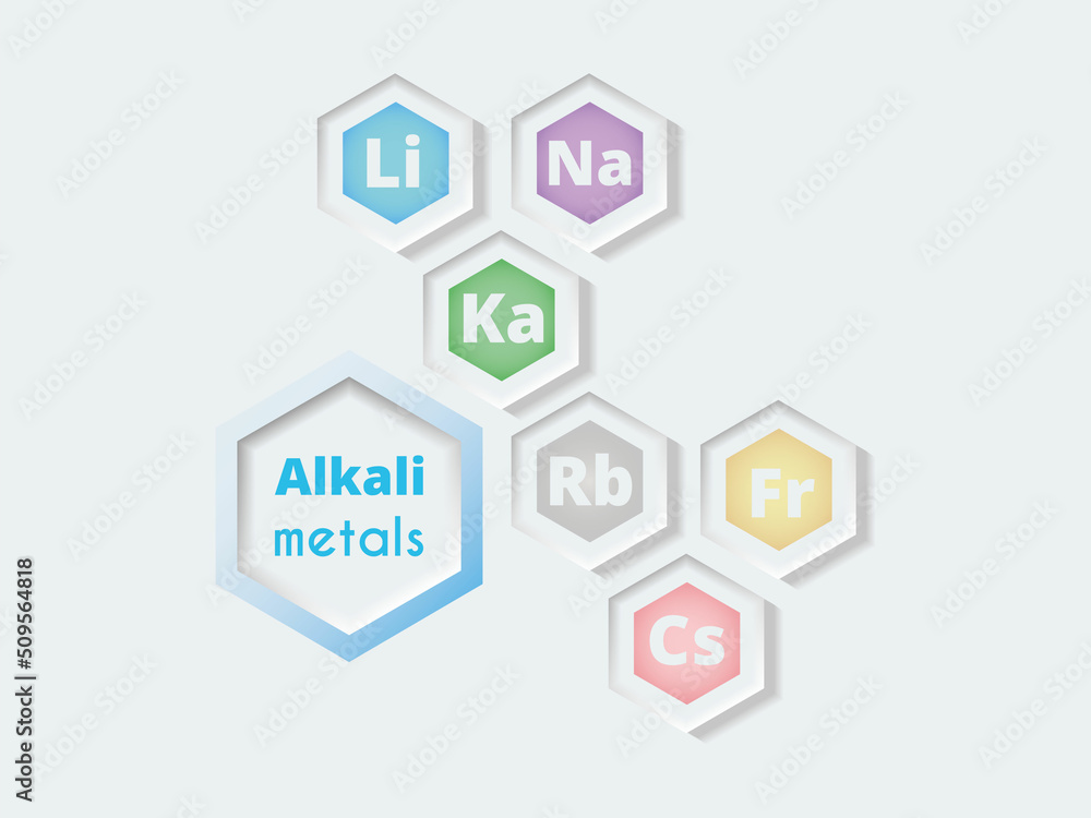 Alkali metals. Periodic system of elements. Vector illustration in neomorphism style. Chemical infographics. Lithium, sodium, potassium, rubidium, cesium, francium Alkali metals. Periodic system of elements. Vector illustration in neomorphism style. Chemical infographics. Lithium, sodium, potassium, rubidium, cesium, francium