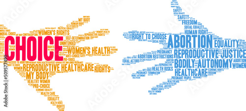 Choice Word Cloud on a white background. 