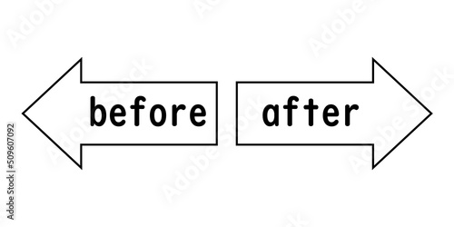 「before」「after」のベクターイラスト 
