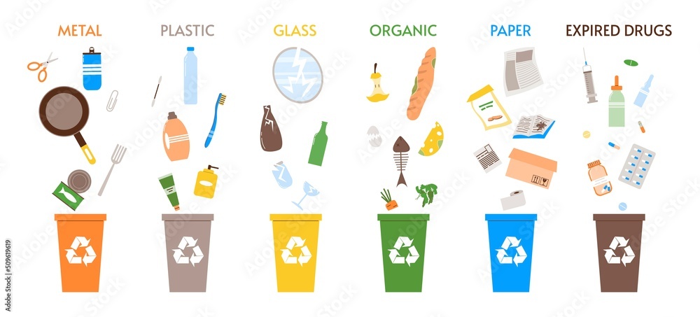 Waste management concept. Rubbish cans with sorted waste. Garbage falling into trash can. Waste bin for expired medicines. Garbage bin for drugs. Flat isolated illustration on white background. Waste management concept. Rubbish cans with sorted waste. Garbage falling into trash can. Waste bin for expired medicines. Garbage bin for drugs. Flat isolated illustration on white background.