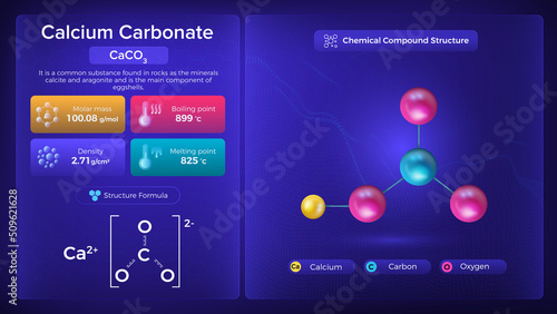 Calcium Carbonate Properties and Chemical Compound Structure-Vector Design photo