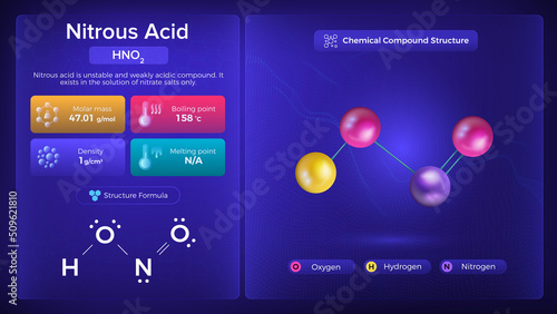 Nitrous Acid Properties and Chemical Compound Structure - Vector Design
