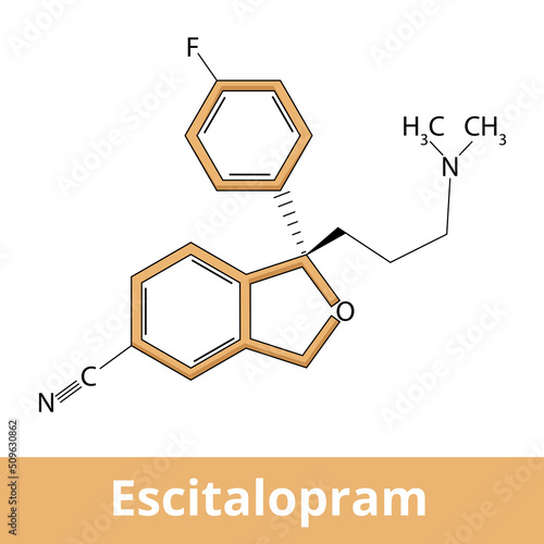 Chemical structure of escitalopram. Escitalopram is a selective serotonin reuptake inhibitor (SSRI) used for the treatment of the major depressive disorder (MDD) and anxiety disorder. photo