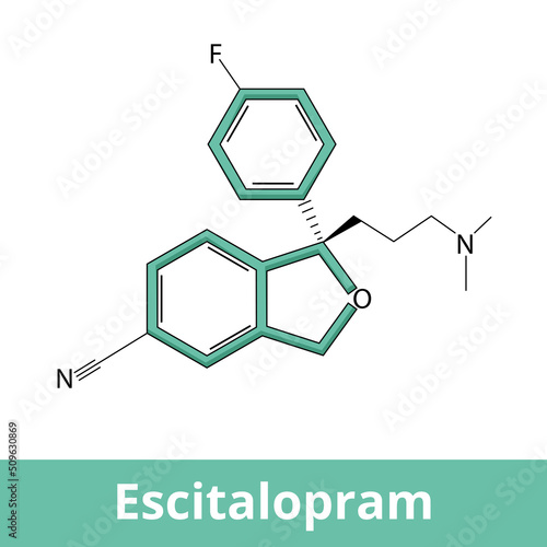 Chemical structure of escitalopram. Escitalopram is a selective serotonin reuptake inhibitor (SSRI) used for the treatment of the major depressive disorder (MDD) and anxiety disorder. photo
