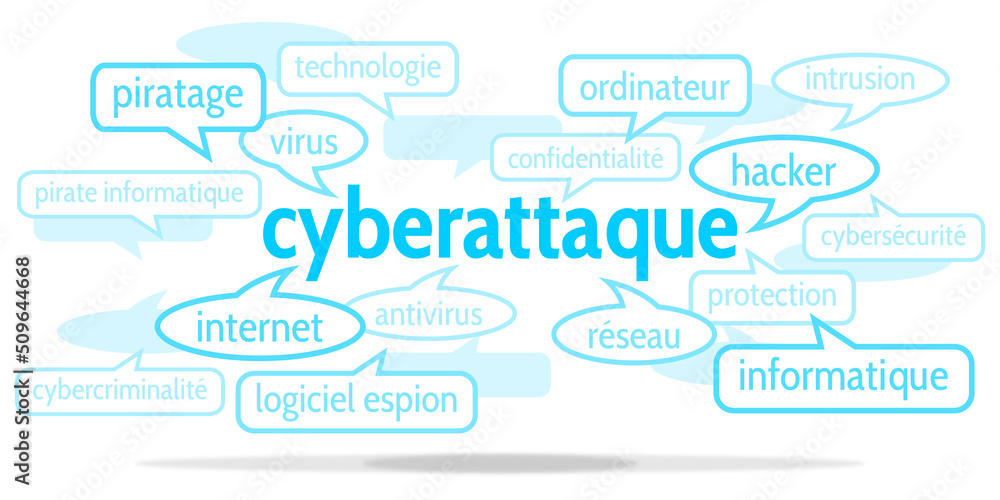 Nuage de Mots Cyberattaque v10 Nuage de Mots Cyberattaque v10