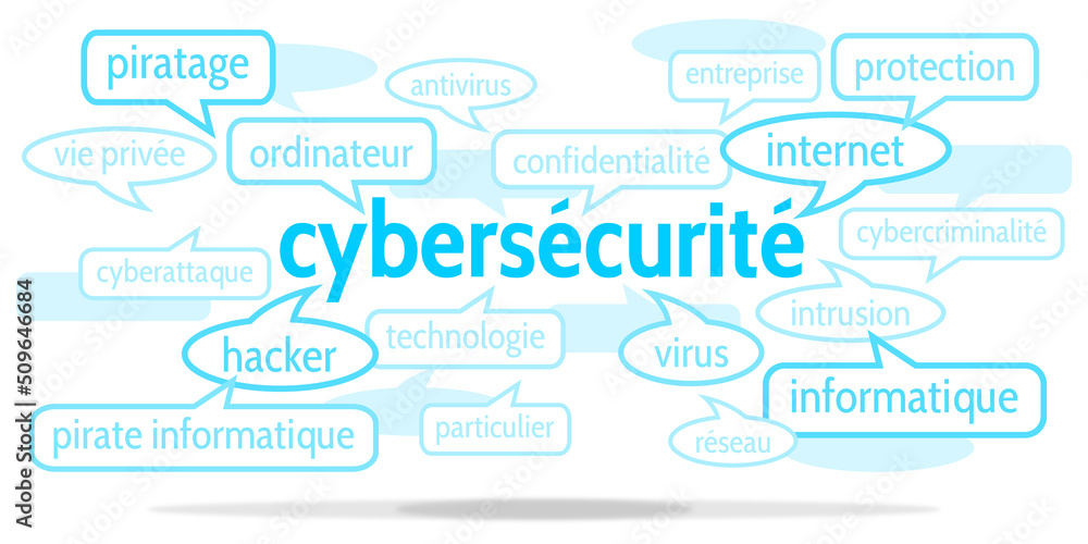 Nuage de Mots Cybersécurité v10 Nuage de Mots Cybersécurité v10
