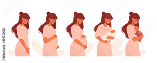 Pregnancy Calendar concept. Woman goes through all stages of pregnancy from conception to childbirth. Changes in female body during pregnancy. Cartoon flat vector set isolated on white background