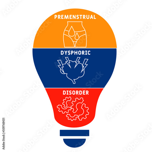 PDD - Premenstrual Dysphoric Disorder acronym. business concept background. vector illustration concept with keywords and icons. lettering illustration with icons for web banner, flyer, landing pag