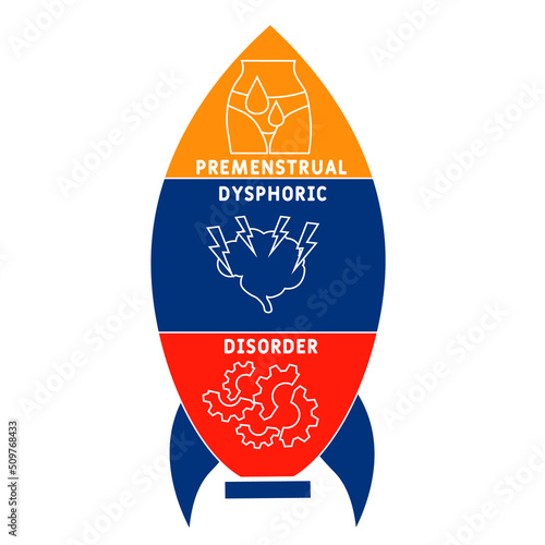 PDD - Premenstrual Dysphoric Disorder acronym. business concept background. vector illustration concept with keywords and icons. lettering illustration with icons for web banner, flyer, landing pag