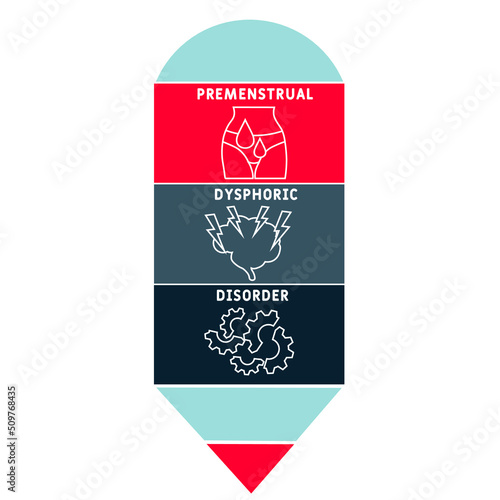 PDD - Premenstrual Dysphoric Disorder acronym. business concept background. vector illustration concept with keywords and icons. lettering illustration with icons for web banner, flyer, landing pag