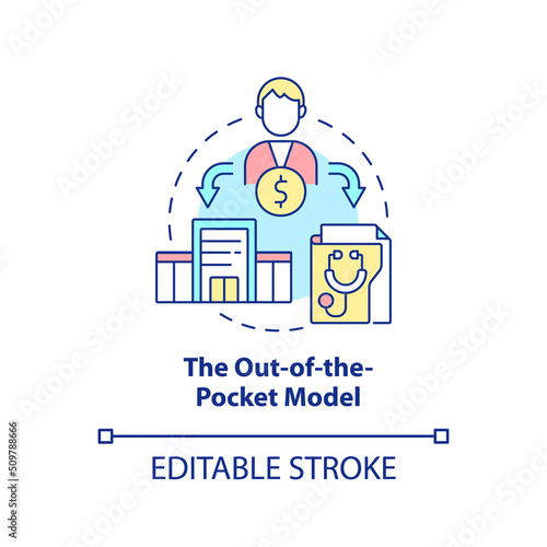 Fototapeta Naklejka Na Ścianę i Meble -  Out-of-the-pocket model concept icon. Health system model abstract idea thin line illustration. No insurance coverage. Isolated outline drawing. Editable stroke. Arial, Myriad Pro-Bold fonts used