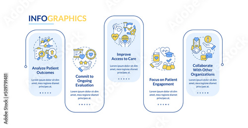 Building better health system rectangle infographic template. Engagement. Data visualization with 5 steps. Editable timeline info chart. Workflow layout with line icons. Lato-Bold, Regular fonts used