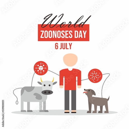 World zoonoses day illustration